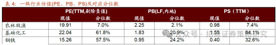 招商策略：并非2015，AI＋行情演绎到哪个阶段了？  第33张