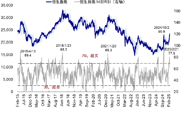 中金：再论中国资产的重估前景  第5张