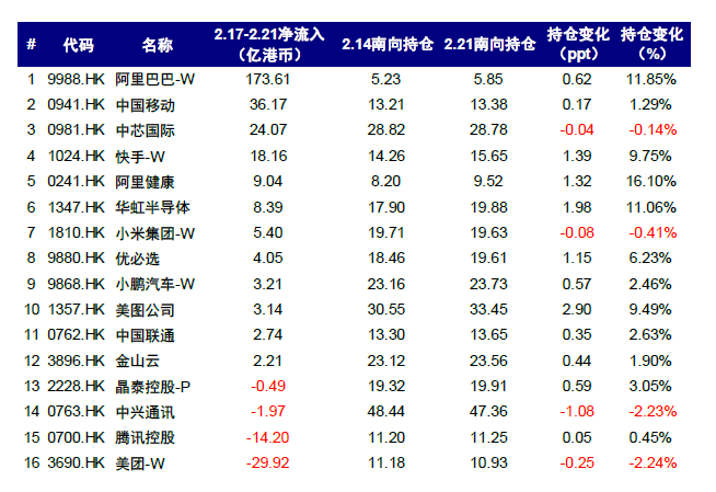 中金：再论中国资产的重估前景  第11张