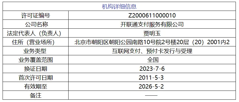 被罚2300万还不改？开联通支付再接百万级罚单，涉及这项业务！  第3张